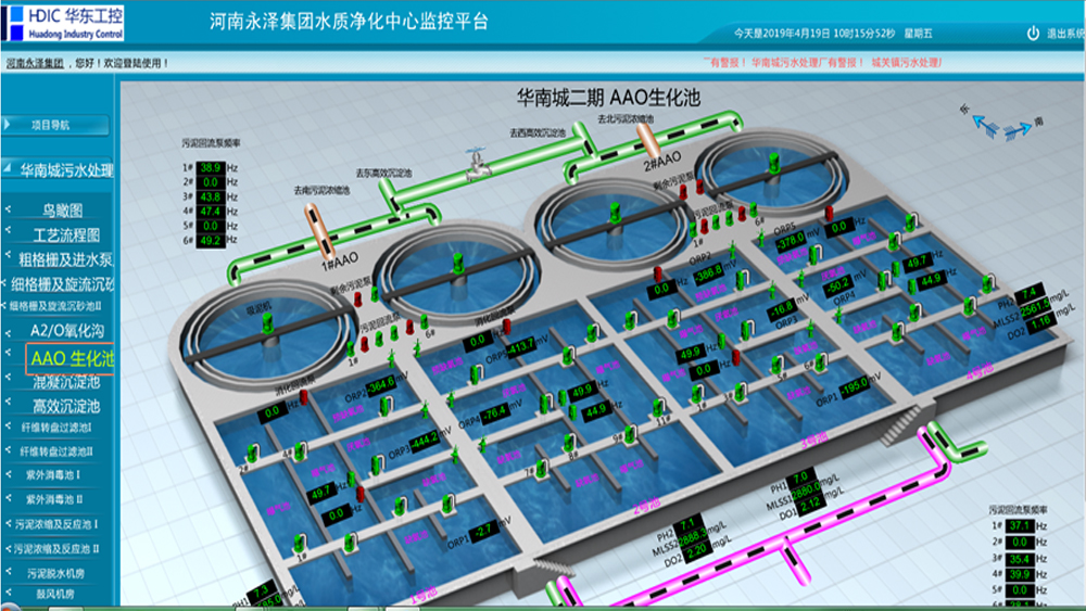 永澤集團水質凈化平臺案例