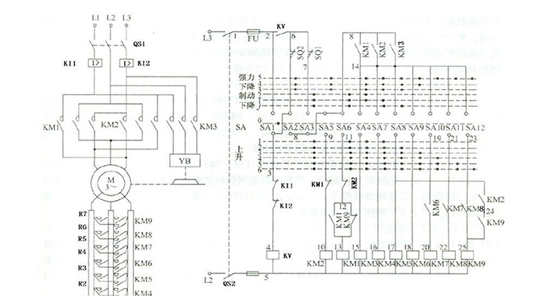 起重機(jī)電氣控制系統(tǒng)