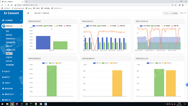 水泥能源管理系統(tǒng)如何提高能源使用效率？